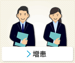 増患